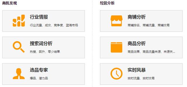 “手把手”教你玩转跨境电商NO.1:速卖通选品