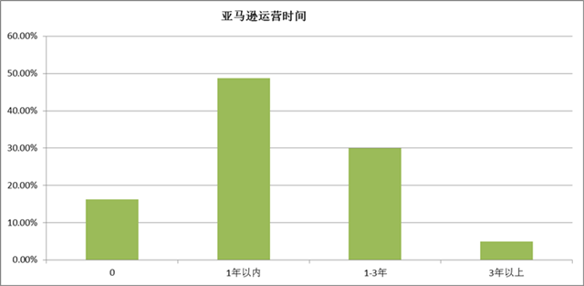 “雨果论坛”12月6日开幕在即，定制型干货等你带走！