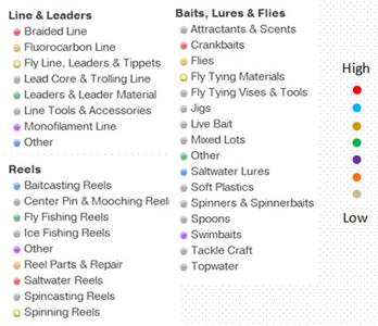 解析2015户外行业发展趋势及重点产品线