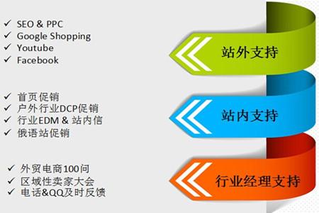 解析2015户外行业发展趋势及重点产品线