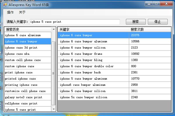 【干货】如何挖掘有效的速卖通长尾关键词