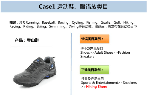 【干货】速卖通运动行业运营门道