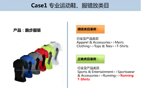 【干货】速卖通运动行业运营门道