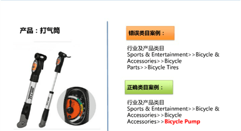 【干货】速卖通运动行业运营门道