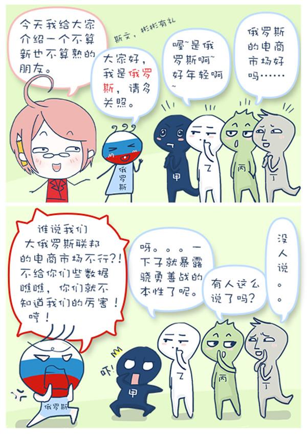 【圖解】新興市場知多少之俄羅斯