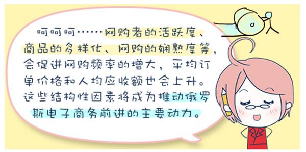 【圖解】新興市場知多少之俄羅斯