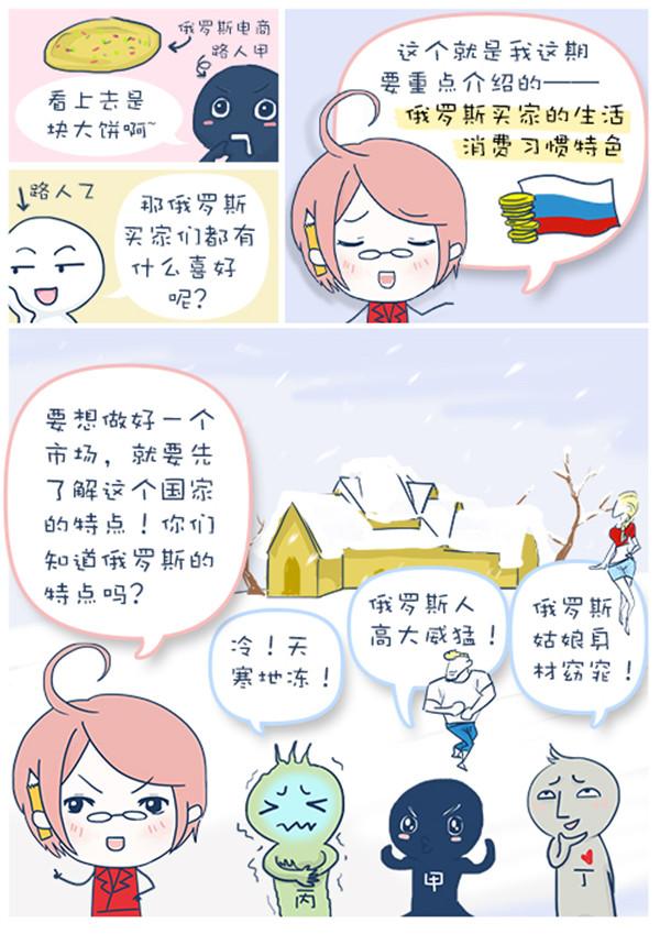 【圖解】新興市場知多少之俄羅斯