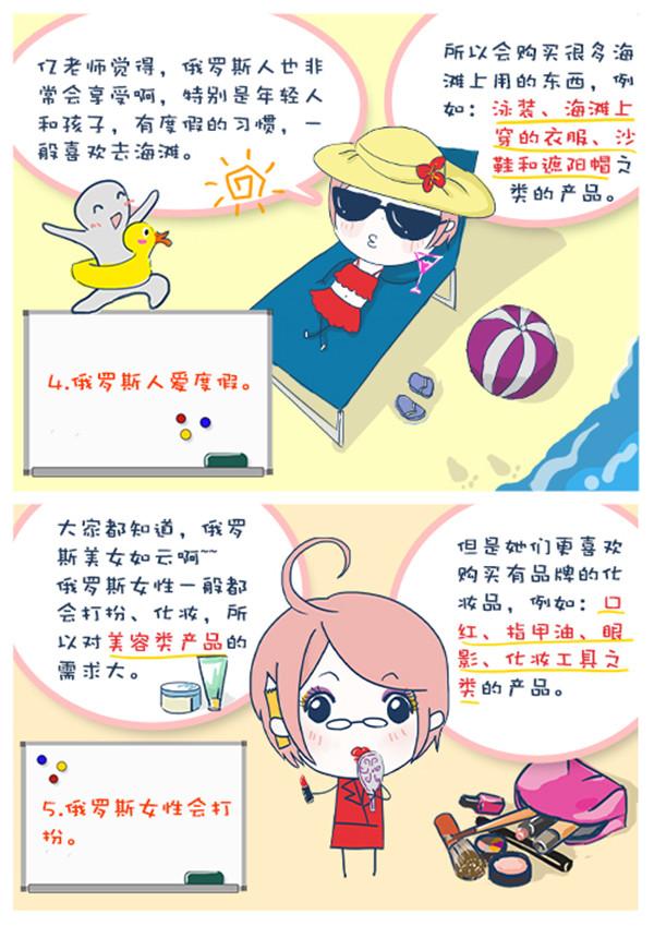 【圖解】新興市場知多少之俄羅斯