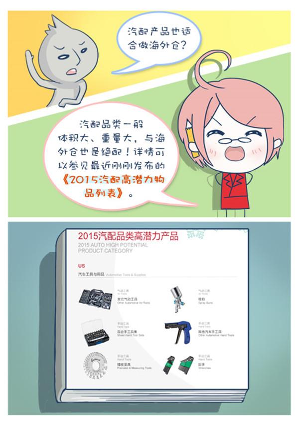 【图解】海外仓如何选产品