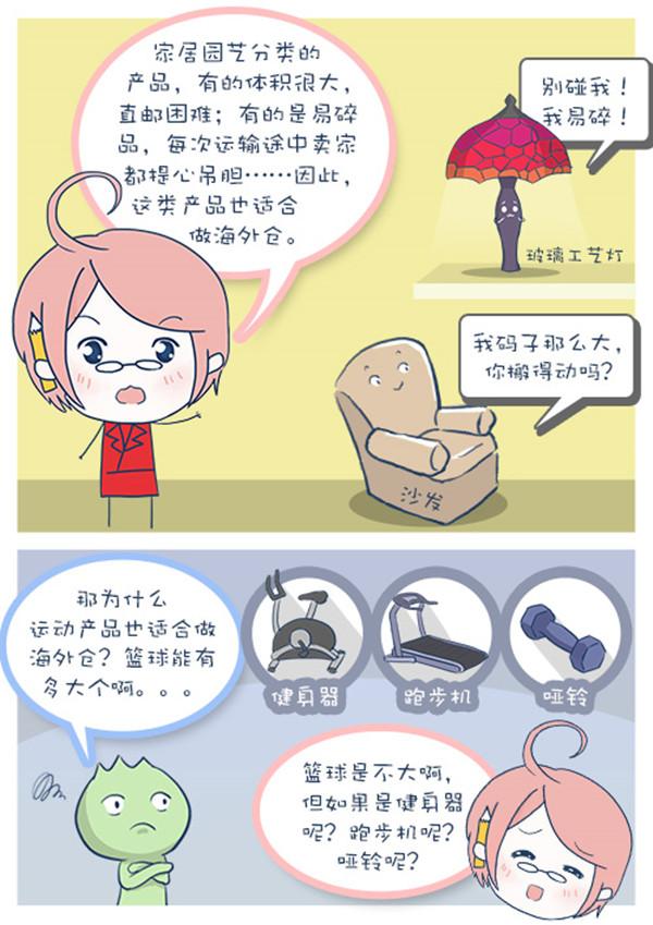 【图解】海外仓如何选产品