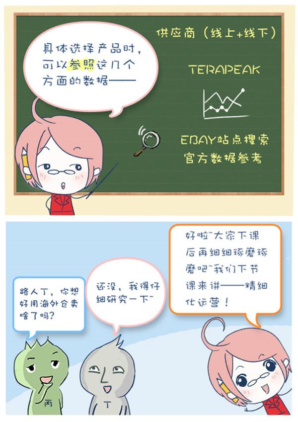 【图解】海外仓如何选产品