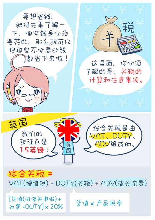 【图解】：如何事半功倍精细运营海外仓