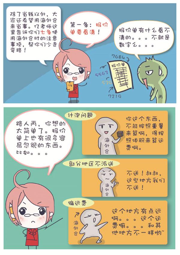 【图解】：如何事半功倍精细运营海外仓