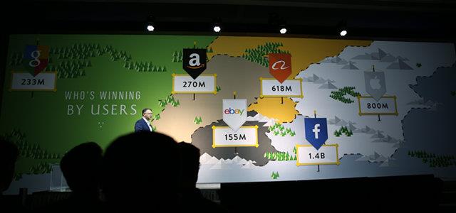 美国:ChannelAdvisor畅路销年度盛典Catalyst开幕