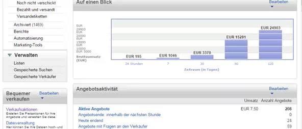 eBay德国站新营销工具免费开放
