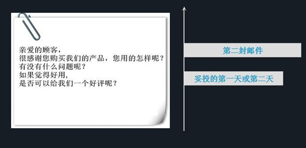 “跨境B2B创业者”之杨嘉伟：品牌后续效应能大力推动企业发展