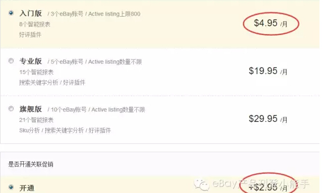 你知道你listing的转化率吗——工欲善其事，必先利其器