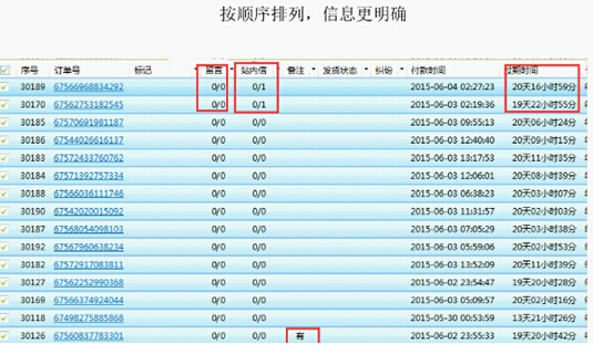 【干貨】全球交易助手之發(fā)貨流程，教你簡化發(fā)貨步驟