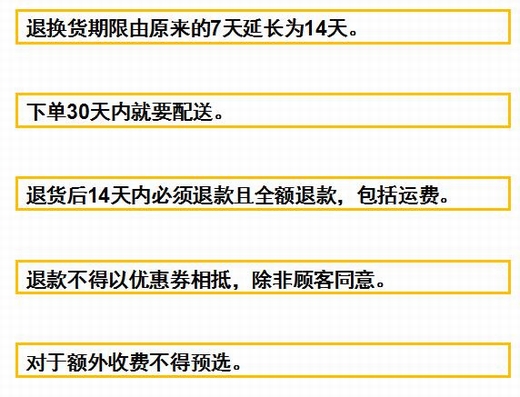 跨境电商法语市场数据和发力点分析