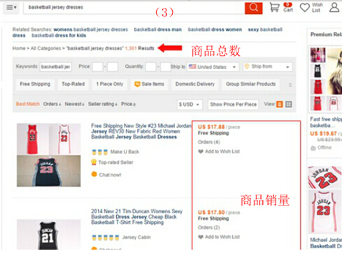 【干货】为什么要这样选品和选款