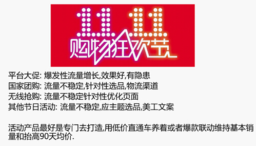 【干货】速卖通三十六计之引流转化胜战计