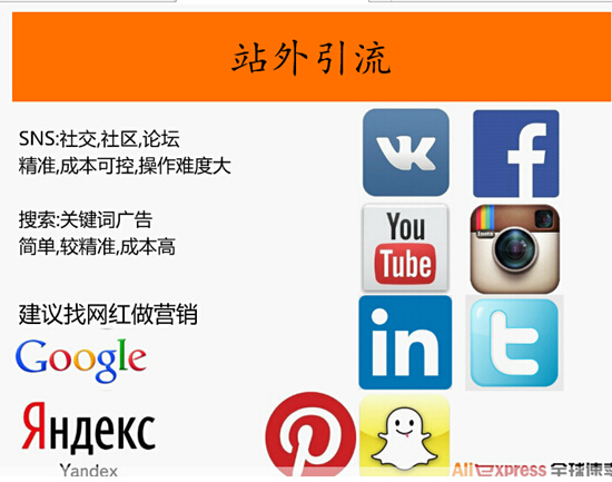 【干货】速卖通三十六计之引流转化胜战计