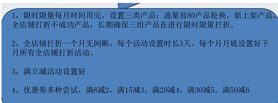 【干货】快来诊断店铺增销量，别再搞砸店铺了！
