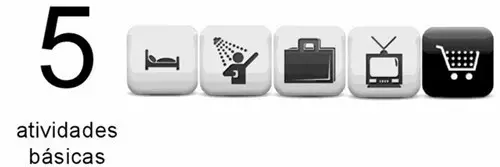 奥运前夕狂欢的巴西市场