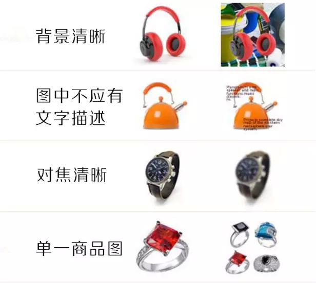 跨境電商：如何讓一張圖片展示出品質(zhì)與品位，勾起買家購買欲？