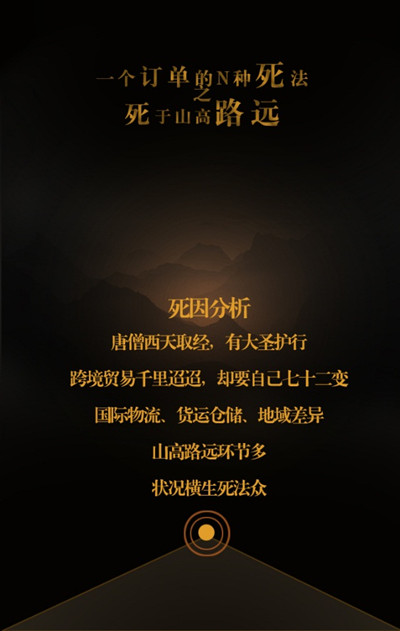 跨境贸易路上，一个订单的N种死法！