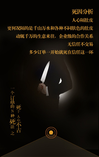 跨境贸易路上，一个订单的N种死法！