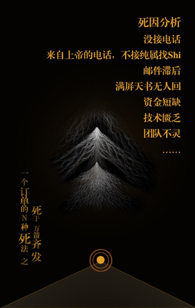 跨境贸易路上，一个订单的N种死法！