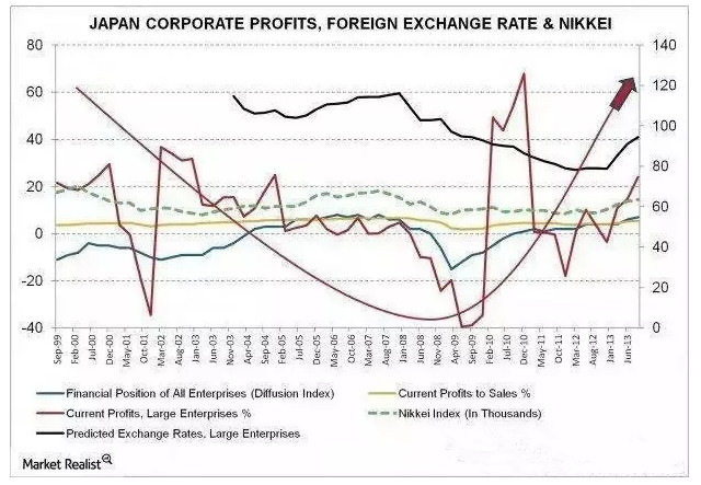 人民币贬值杀伤力太大，全世界都差点被整瘸了！