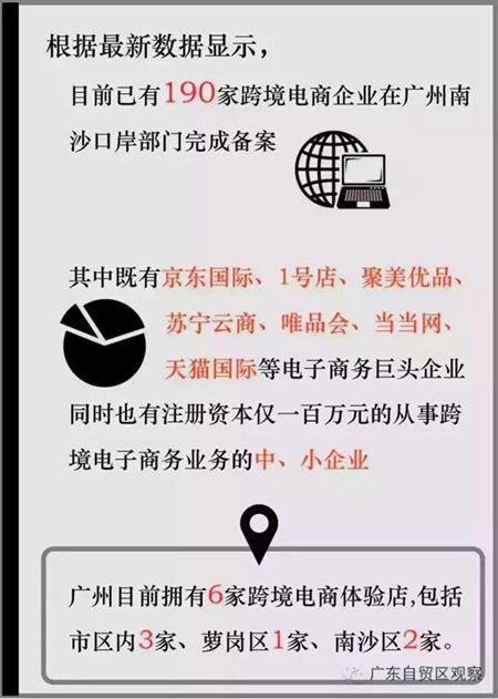 跨境电商买了不放心？ 广东自贸区法院来支招