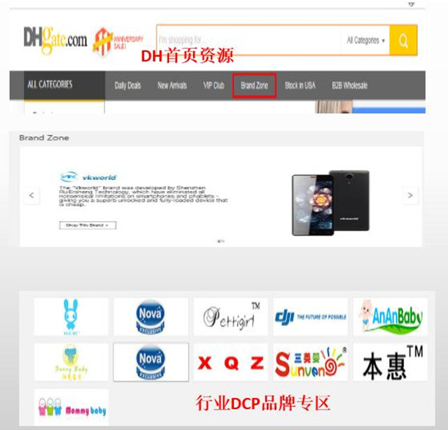 敦煌网发布2015下半年跨境电商玩具行业报告