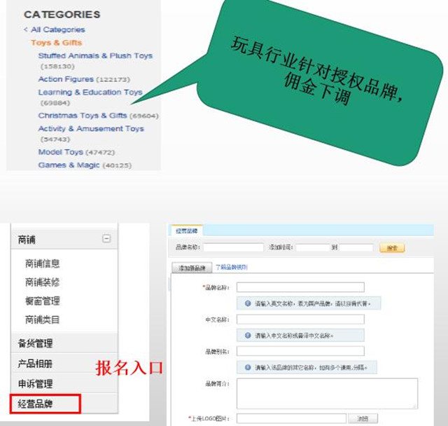 敦煌网发布2015下半年跨境电商玩具行业报告