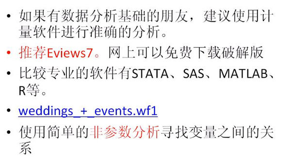 【干货】速卖通数据如何运用软件分析
