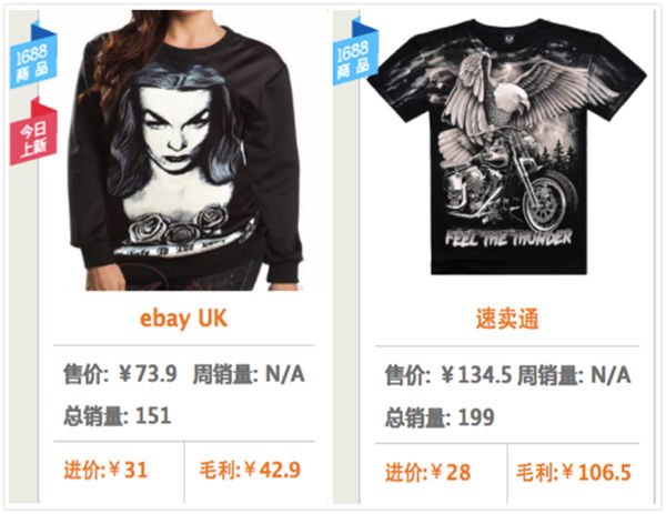 创意不死，订单不止！那些剑走偏锋的热销品