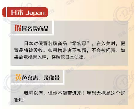 【海关小课堂】意想不到的违禁品