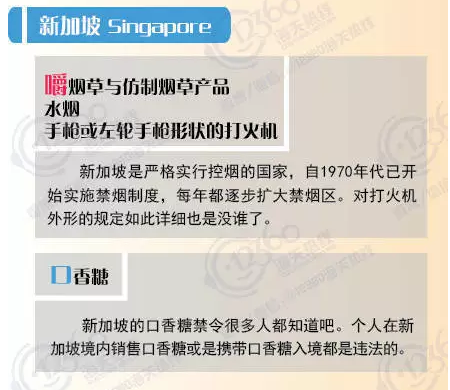 【海关小课堂】意想不到的违禁品