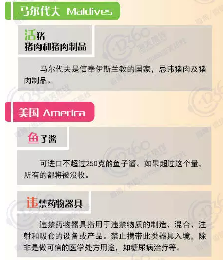 【海关小课堂】意想不到的违禁品