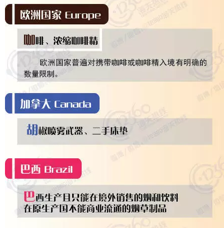 【海关小课堂】意想不到的违禁品