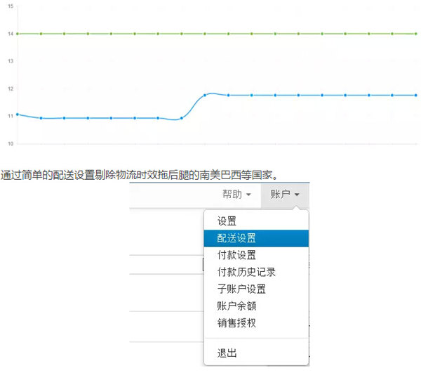Wish爆单前不容忽视的小细节①