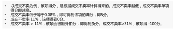 【干货】速卖通最新服务等级改变解析