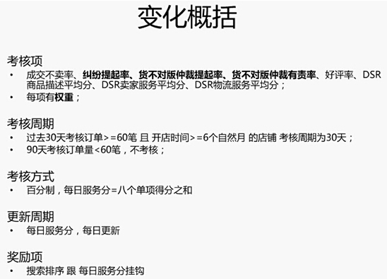 【干货】速卖通最新服务等级改变解析