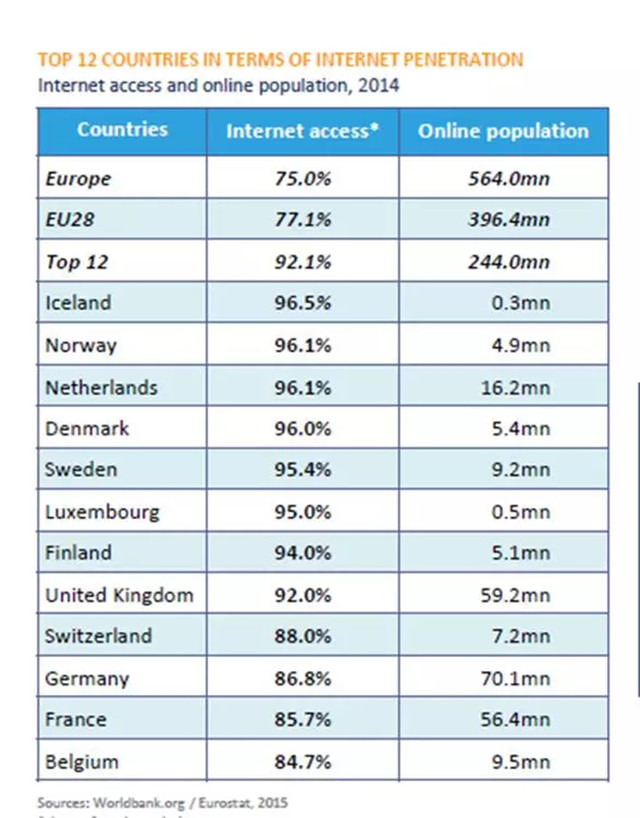 老杨带你探秘欧洲（一）