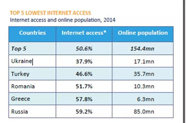 老杨带你探秘欧洲（一）
