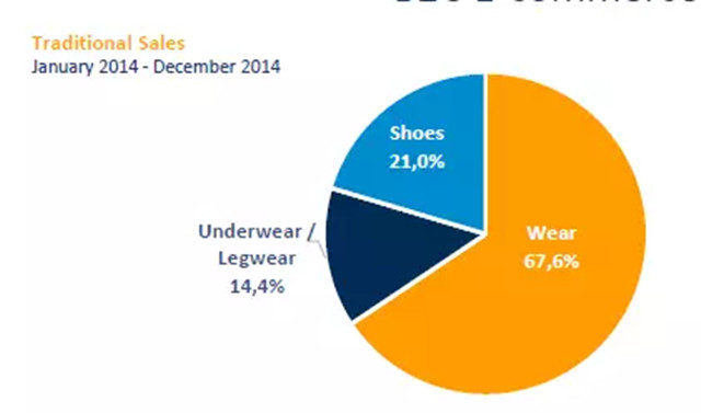 老杨带你探秘欧洲（一）