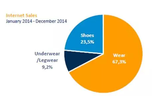 老杨带你探秘欧洲（一）