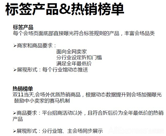 【干货】玩转速卖通“双十一”，根本停不下来！